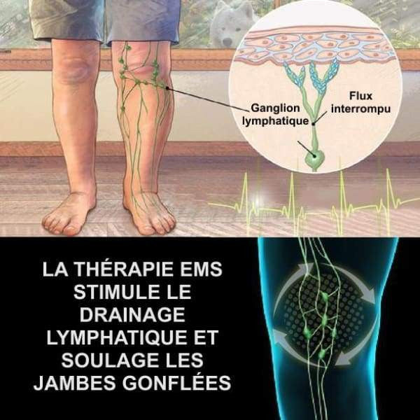 Masseur pour Pieds par Electrostimulation - Appareil de Massage et Circulation Sanguine